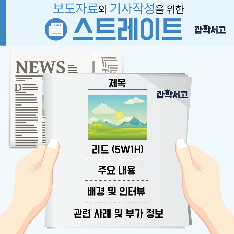 보도자료&기사 스트레이트 작성법