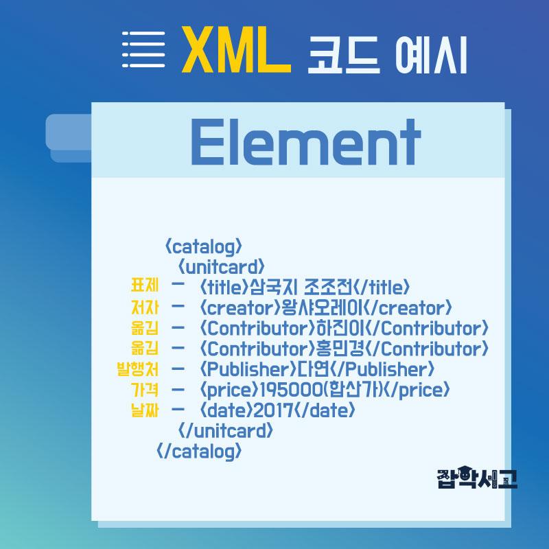 XML 코드 Element 부분 예시 (더블린코어 15요소 활용)