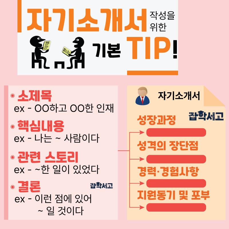 자기소개서 작성 팁