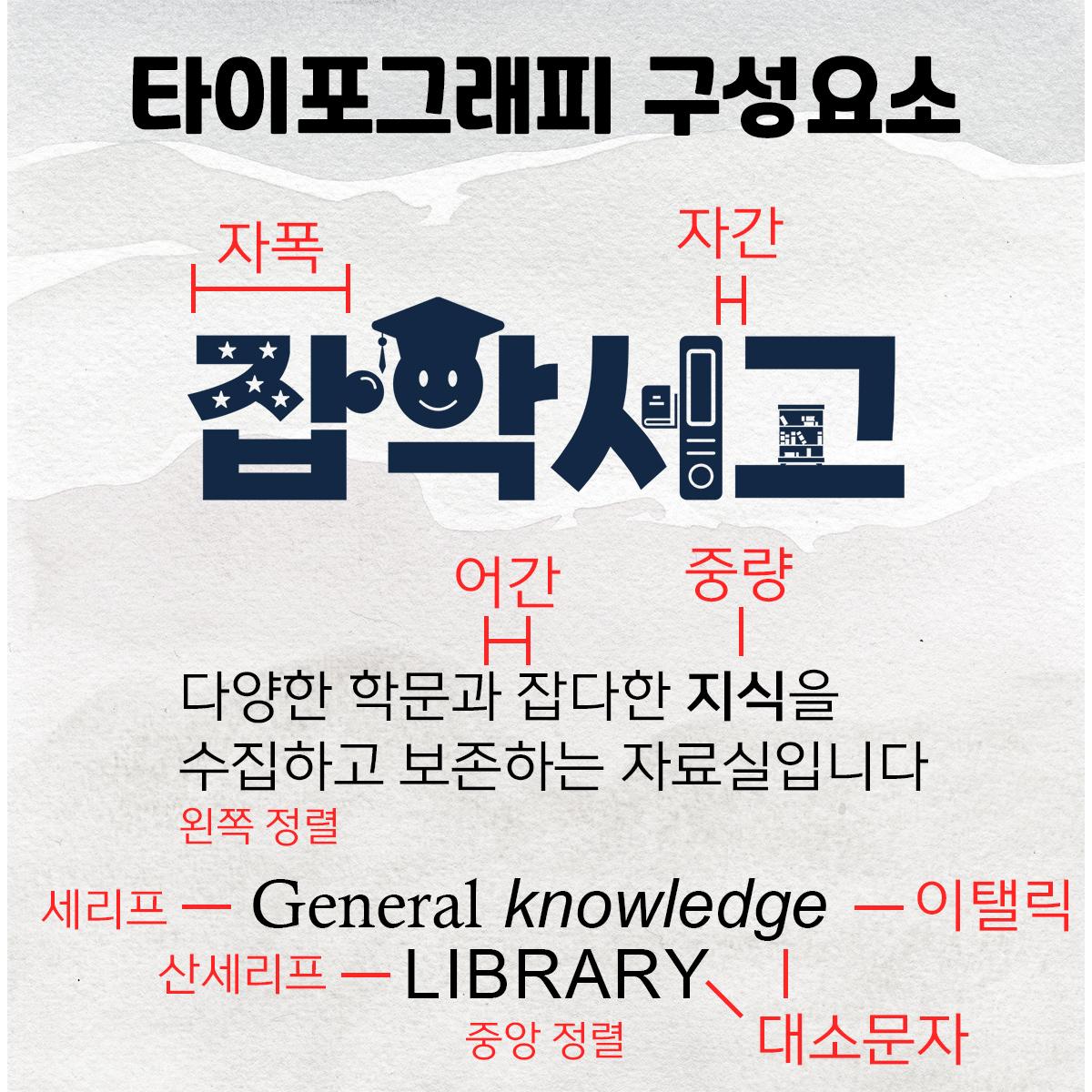 타이포그래피 디자인 구성요소들