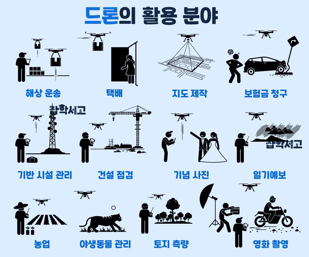 한기대의 로봇.드론. 2차전지… 디지털·신기술 '이러닝'으로 학습하세요."_스마트 직업훈련 플랫폼(STEP)을 활용한 "디지털·신기술 분야 이러닝 패키지 과정