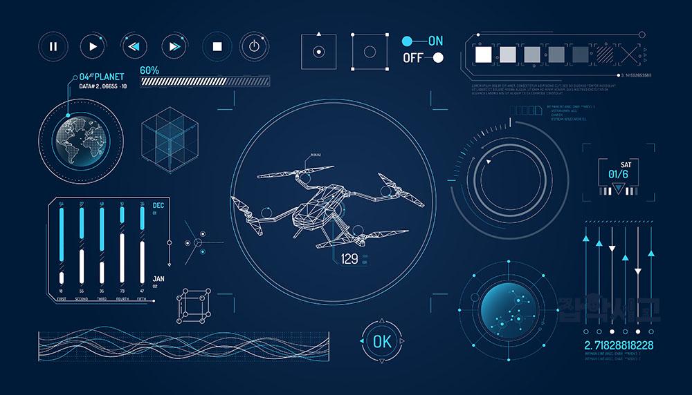 무인 자동 드론에 필요한 기술은?