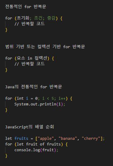 for 반복문과 자바 예시