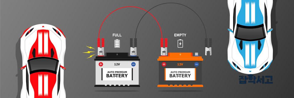 자동차 배터리 점프 시동 방법