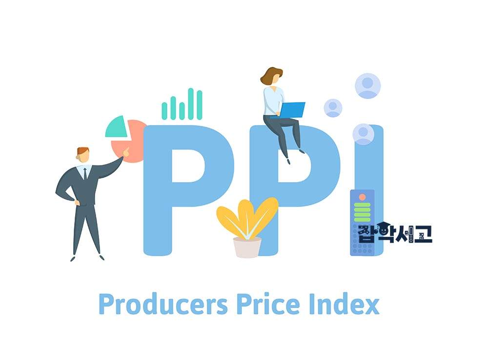 생산자물가지수(PPI)의 개념은?