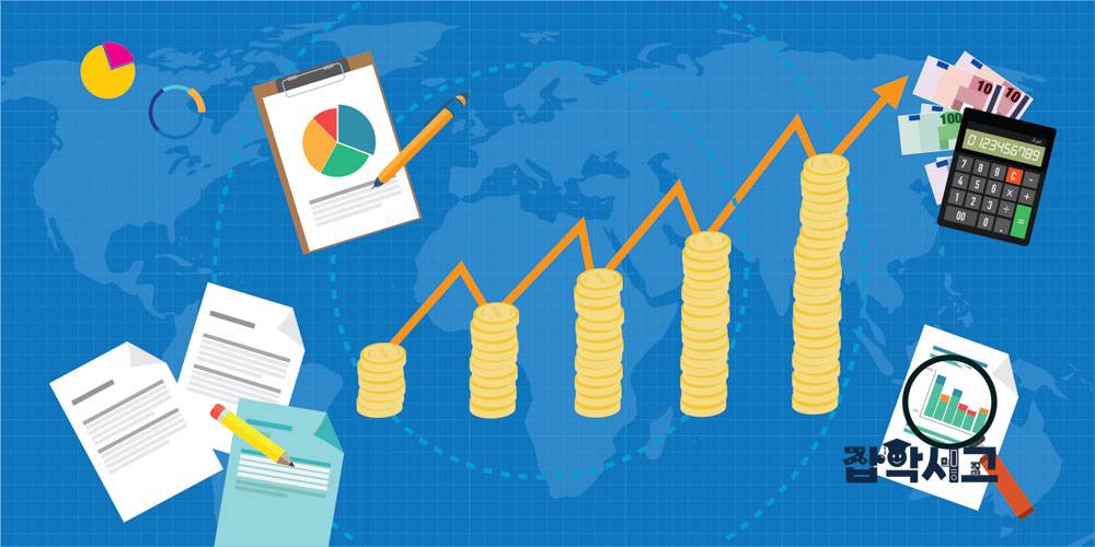 GDP 측정 방법과 사용되는 지표는?