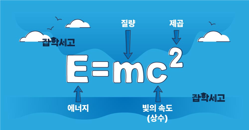 아인슈타인의 질량-에너지 등가성 방정식