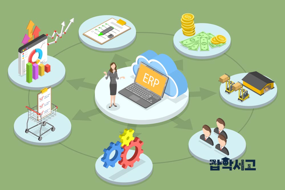 ERP 시스템의 개념과 기능은?